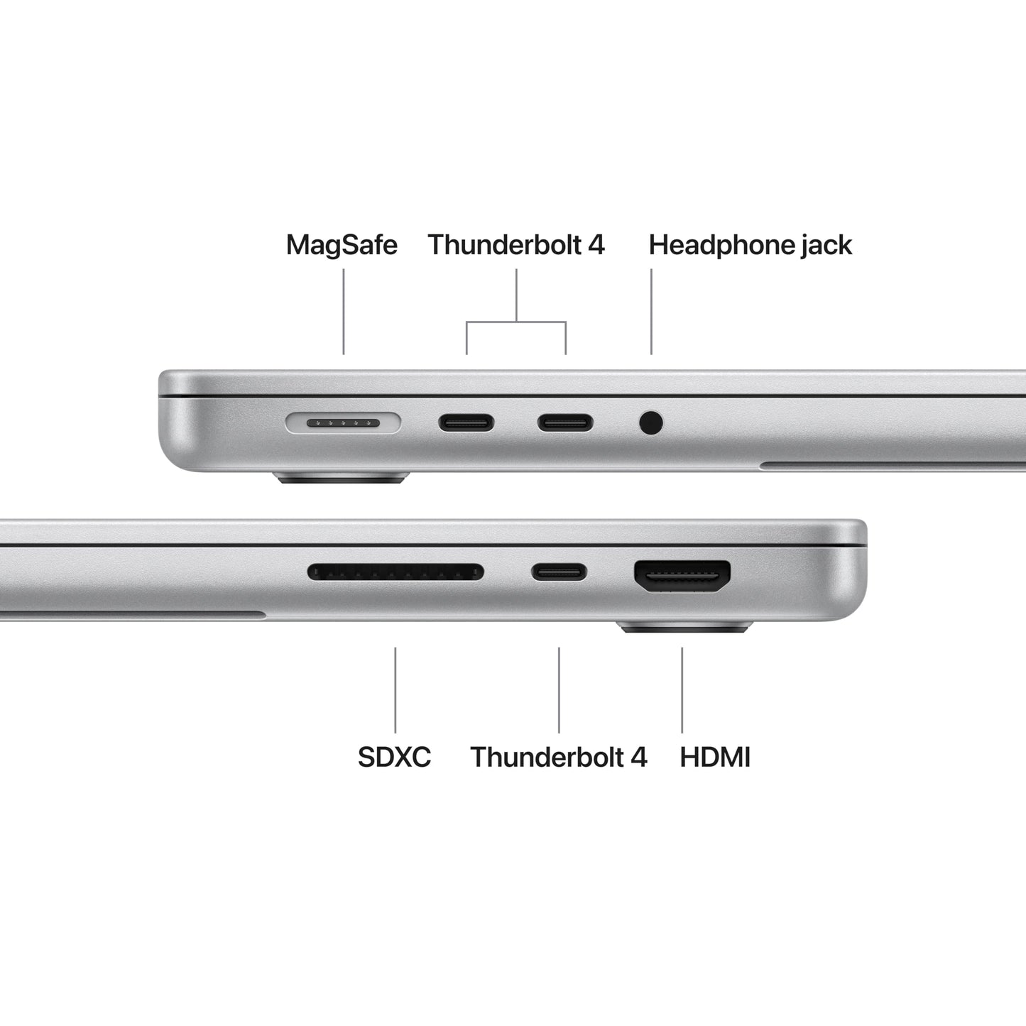 Apple 2025 MacBook Pro Laptop with Apple M5 chip with 10‑core CPU and 10‑core GPU: Built for AI, 14.2-inch Liquid Retina XDR Display, 24GB Unified Memory, 1TB SSD Storage; Space Black