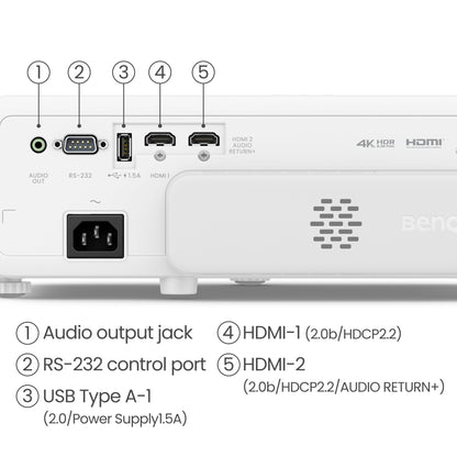 BenQ TK710STi Projecteur à focale standard 3200 ANSI lumens DLP UHD 4K (3840x2160) Compatibilité 3D Noir, Blanc