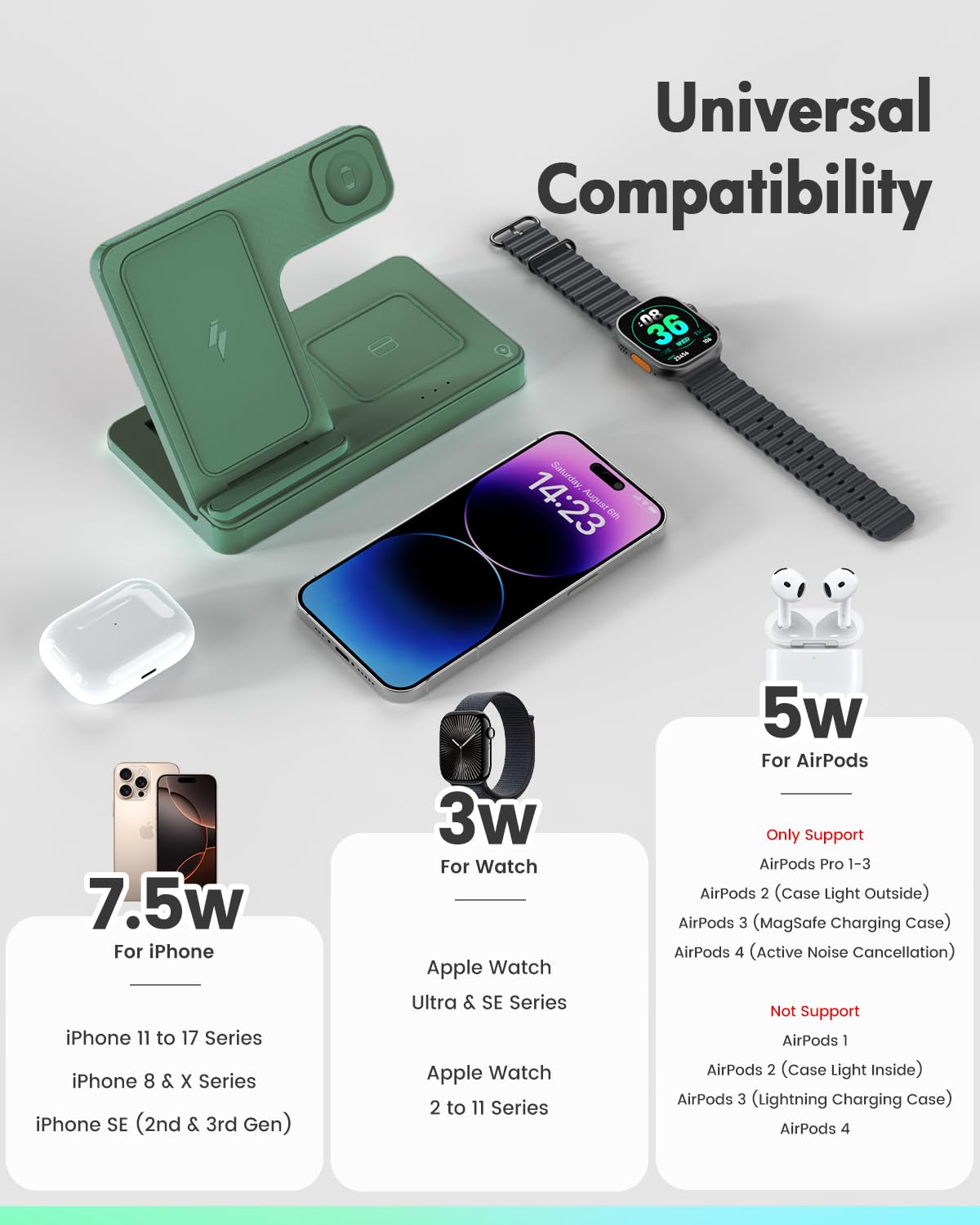 Wireless Charger iPhone Charging Station: 3 in 1 Charger Stand Multiple Devices for Apple - iPhone 17 16e 16 15 14 Pro Max 13 12 11 - Watch 11 10 9 8 7 6 5 4 3 2 SE and Ultra Series - Airpods 4 3 Pro