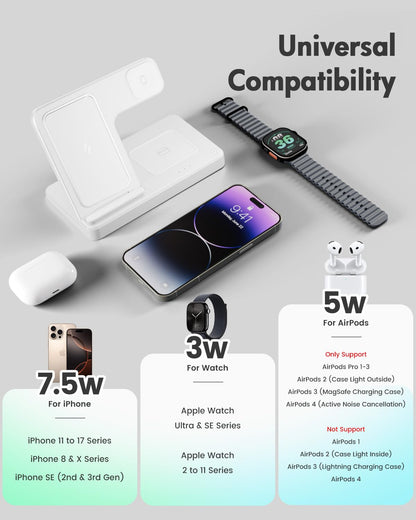 Wireless Charger iPhone Charging Station: 3 in 1 Charger Stand Multiple Devices for Apple - iPhone 17 16e 16 15 14 Pro Max 13 12 11 - Watch 11 10 9 8 7 6 5 4 3 2 SE and Ultra Series - Airpods 4 3 Pro