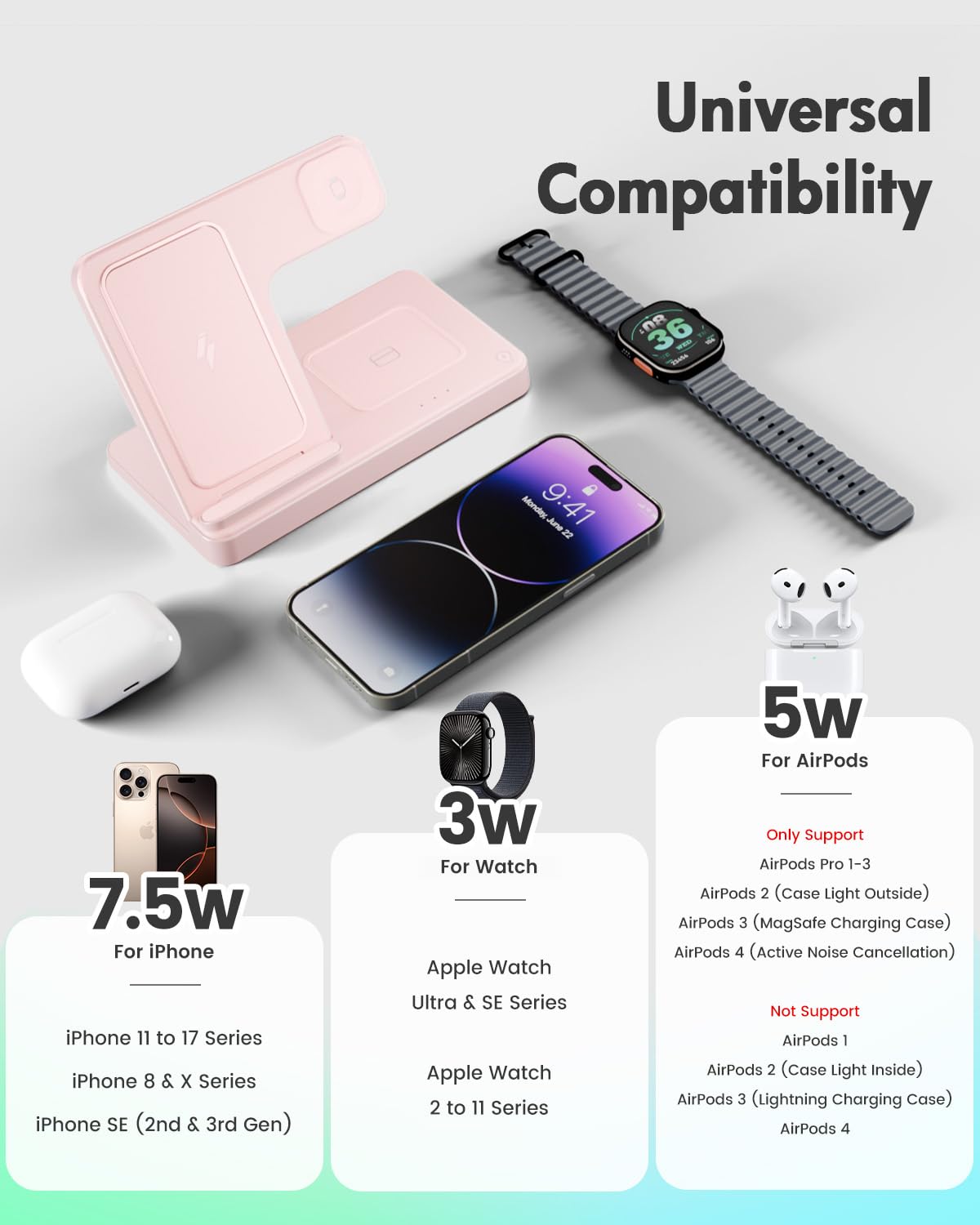 Wireless Charger iPhone Charging Station: 3 in 1 Charger Stand Multiple Devices for Apple - iPhone 17 16e 16 15 14 Pro Max 13 12 11 - Watch 11 10 9 8 7 6 5 4 3 2 SE and Ultra Series - Airpods 4 3 Pro