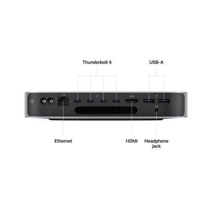 Apple 2023 Mac mini Desktop Computer with Apple M2 Pro chip with 10‑core CPU and 16‑core GPU, 16GB Unified Memory, 512GB SSD Storage, Gigabit Ethernet. Works with iPhone/iPad
