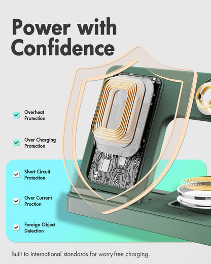 Wireless Charger iPhone Charging Station: 3 in 1 Charger Stand Multiple Devices for Apple - iPhone 17 16e 16 15 14 Pro Max 13 12 11 - Watch 11 10 9 8 7 6 5 4 3 2 SE and Ultra Series - Airpods 4 3 Pro