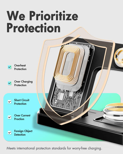 Wireless Charger iPhone Charging Station: 3 in 1 Charger Stand Multiple Devices for Apple - iPhone 17 16e 16 15 14 Pro Max 13 12 11 - Watch 11 10 9 8 7 6 5 4 3 2 SE and Ultra Series - Airpods 4 3 Pro