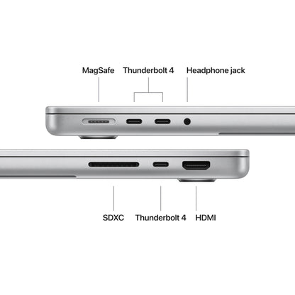 Apple 2025 MacBook Pro Laptop with Apple M5 chip with 10‑core CPU and 10‑core GPU: Built for AI, 14.2-inch Liquid Retina XDR Display, 24GB Unified Memory, 1TB SSD Storage; Space Black