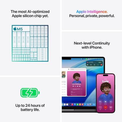 Apple 2025 MacBook Pro Laptop with Apple M5 chip with 10‑core CPU and 10‑core GPU: Built for AI, 14.2-inch Liquid Retina XDR Display, 24GB Unified Memory, 1TB SSD Storage; Space Black